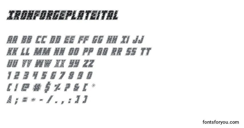 Czcionka Ironforgeplateital – alfabet, cyfry, specjalne znaki