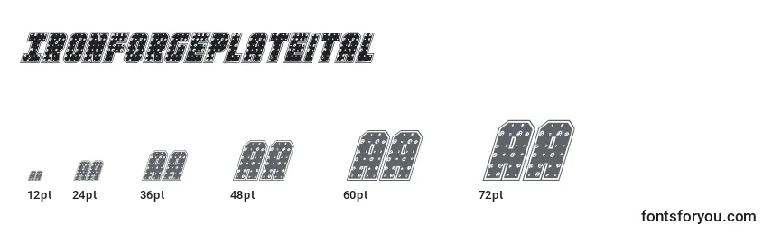 Ironforgeplateital Font Sizes