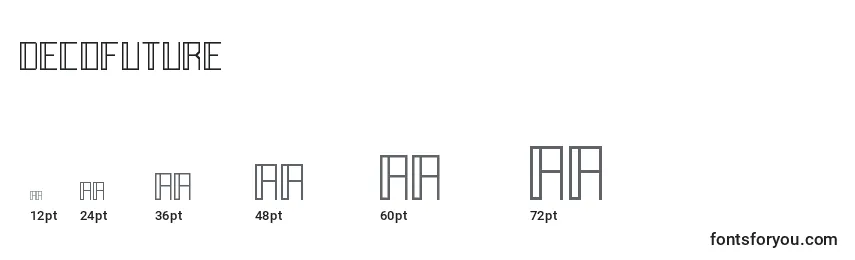 Размеры шрифта DecoFuture