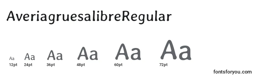 Rozmiary czcionki AveriagruesalibreRegular