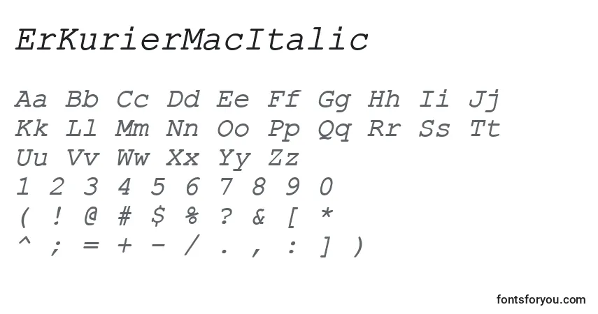 A fonte ErKurierMacItalic – alfabeto, números, caracteres especiais