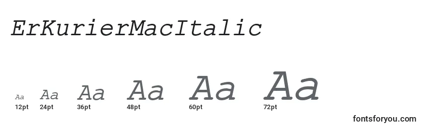 Размеры шрифта ErKurierMacItalic