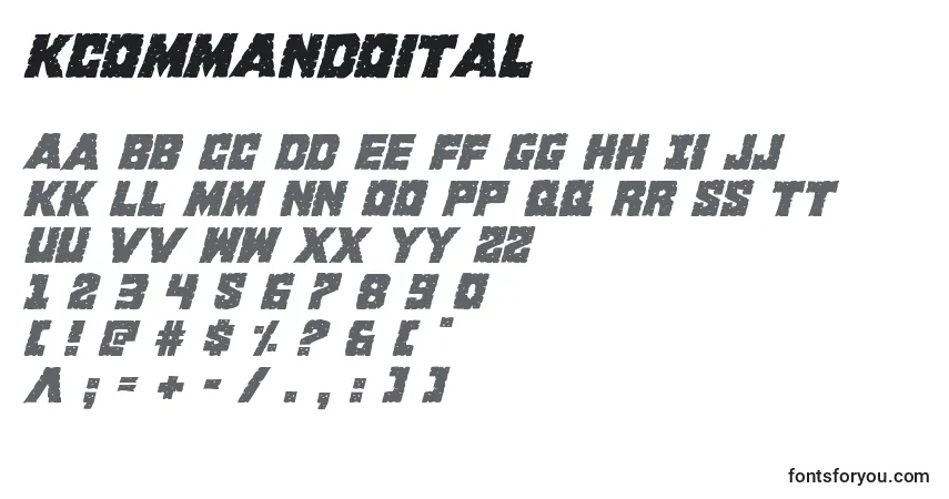 Czcionka Kcommandoital – alfabet, cyfry, specjalne znaki