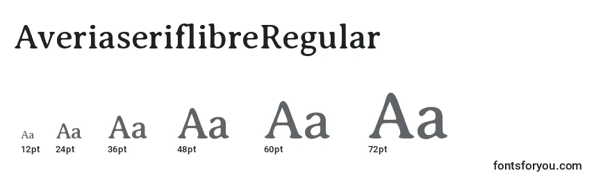 Размеры шрифта AveriaseriflibreRegular