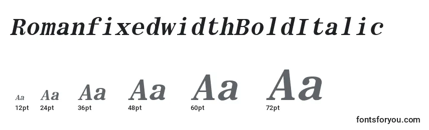 Размеры шрифта RomanfixedwidthBoldItalic