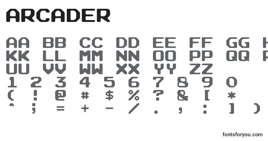 Fuente ArcadeR - alfabeto, números, caracteres especiales