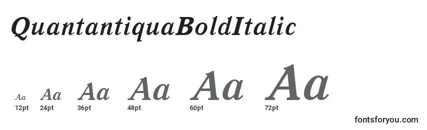 Размеры шрифта QuantantiquaBoldItalic