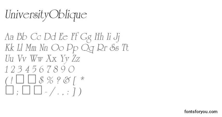 Czcionka UniversityOblique – alfabet, cyfry, specjalne znaki