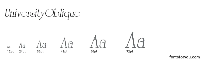 UniversityOblique Font Sizes