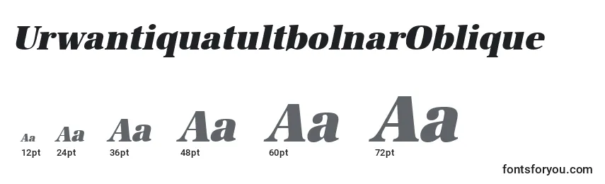Размеры шрифта UrwantiquatultbolnarOblique