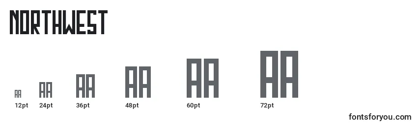 Northwest Font Sizes
