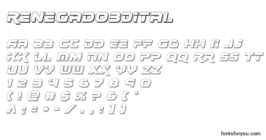 A fonte Renegado3Dital – alfabeto, números, caracteres especiais