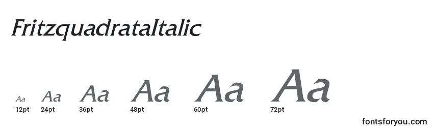 Размеры шрифта FritzquadrataItalic