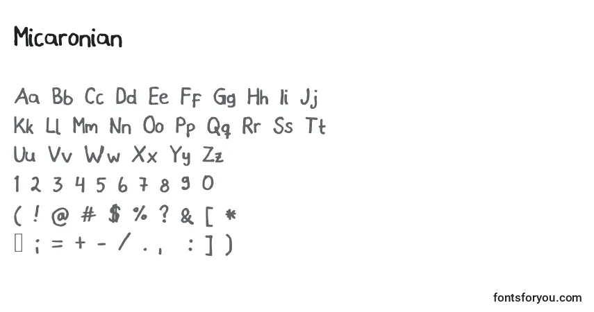 A fonte Micaronian – alfabeto, números, caracteres especiais
