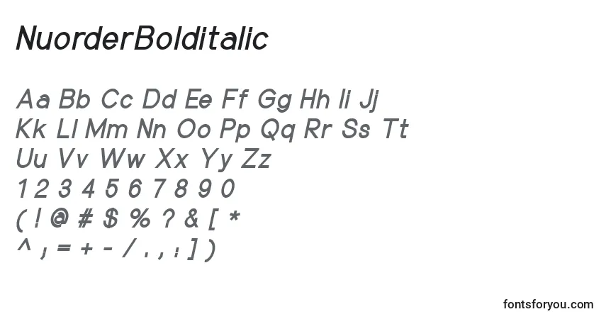 Шрифт NuorderBolditalic – алфавит, цифры, специальные символы