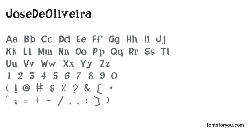 Шрифт JoseDeOliveira (109643) – алфавит, цифры, специальные символы