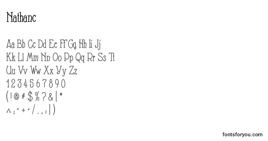 Czcionka Nathanc – alfabet, cyfry, specjalne znaki