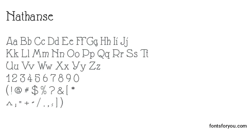 Schriftart Nathanse – Alphabet, Zahlen, spezielle Symbole