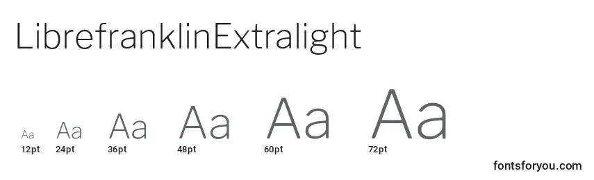 LibrefranklinExtralight (109718) Font Sizes