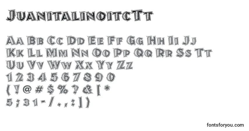 Czcionka JuanitalinoitcTt – alfabet, cyfry, specjalne znaki