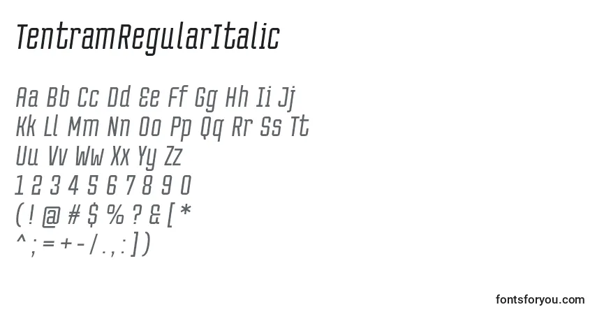TentramRegularItalicフォント–アルファベット、数字、特殊文字