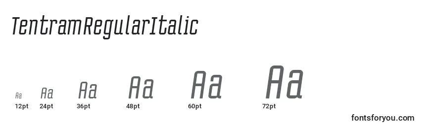 Размеры шрифта TentramRegularItalic