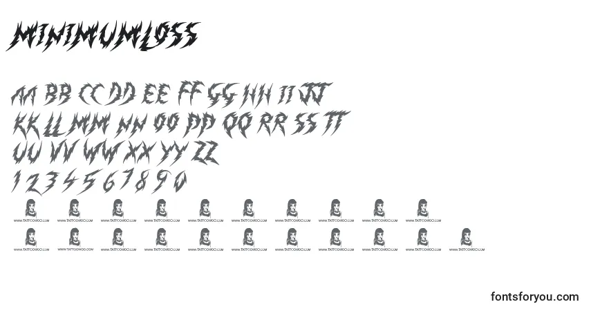 Czcionka MinimumLoss – alfabet, cyfry, specjalne znaki