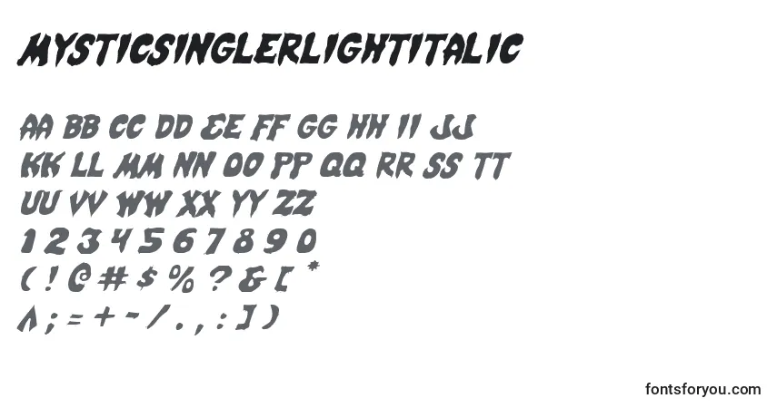 A fonte MysticSinglerLightItalic – alfabeto, números, caracteres especiais