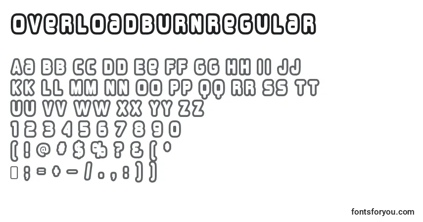 Czcionka OverloadburnRegular – alfabet, cyfry, specjalne znaki