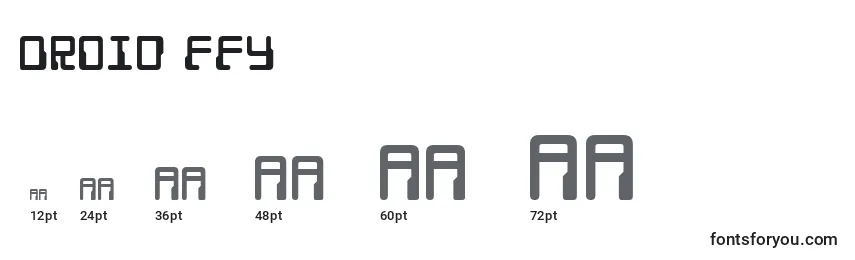 Размеры шрифта Droid ffy