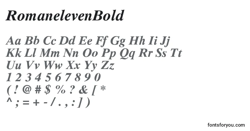 A fonte RomanelevenBold – alfabeto, números, caracteres especiais