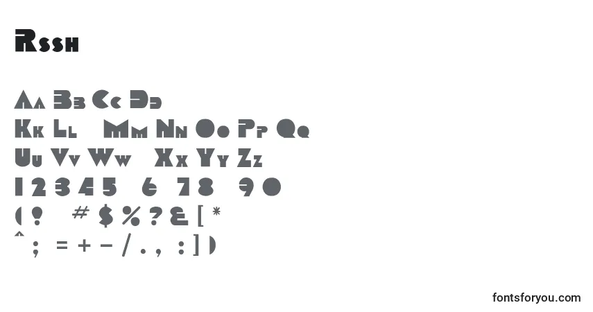 A fonte Rssharktooth – alfabeto, números, caracteres especiais