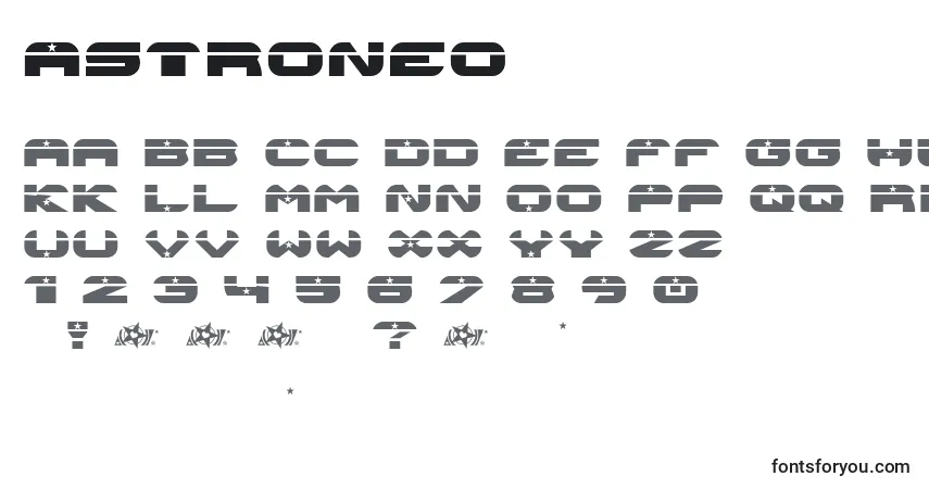A fonte Astroneo – alfabeto, números, caracteres especiais