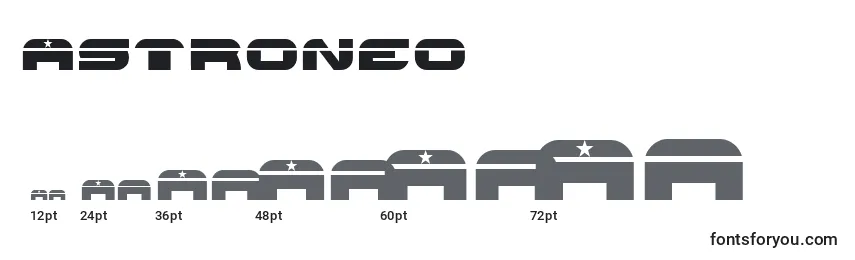 Размеры шрифта Astroneo