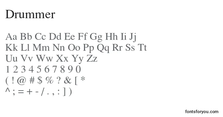 Czcionka Drummer – alfabet, cyfry, specjalne znaki