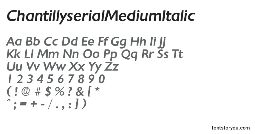 Шрифт ChantillyserialMediumItalic – алфавит, цифры, специальные символы