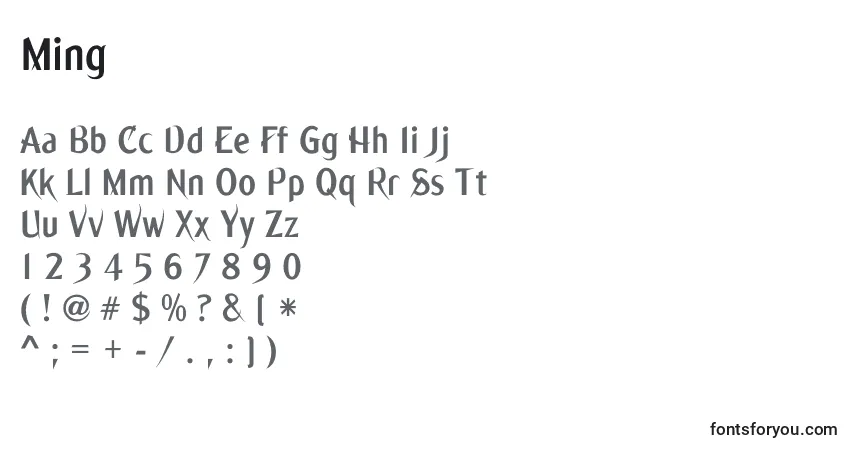 Ming-fontti – aakkoset, numerot, erikoismerkit
