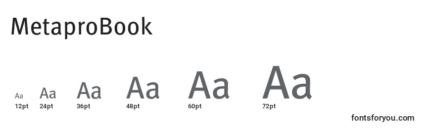 Размеры шрифта MetaproBook