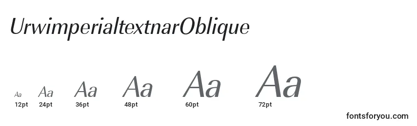 Размеры шрифта UrwimperialtextnarOblique