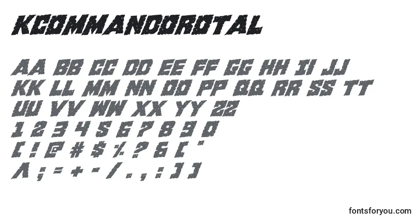 A fonte Kcommandorotal – alfabeto, números, caracteres especiais