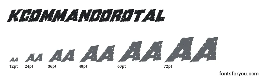 Размеры шрифта Kcommandorotal