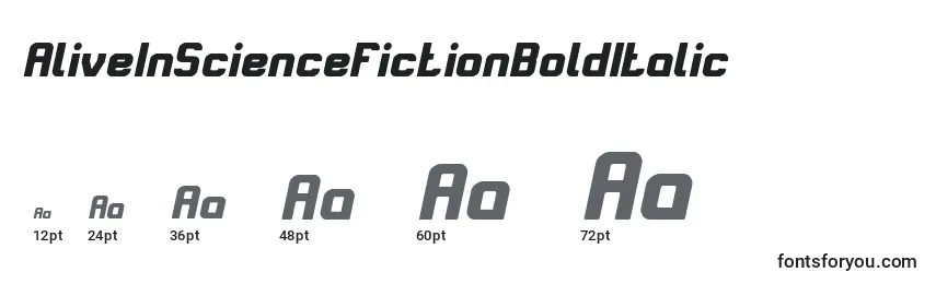 Размеры шрифта AliveInScienceFictionBoldItalic