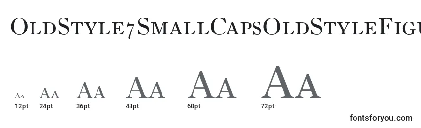 OldStyle7SmallCapsOldStyleFigures Font Sizes
