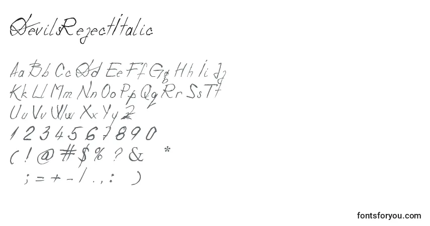 Czcionka DevilsRejectItalic – alfabet, cyfry, specjalne znaki