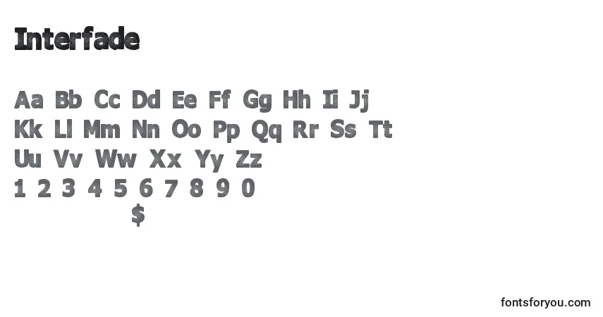 Czcionka Interfade – alfabet, cyfry, specjalne znaki