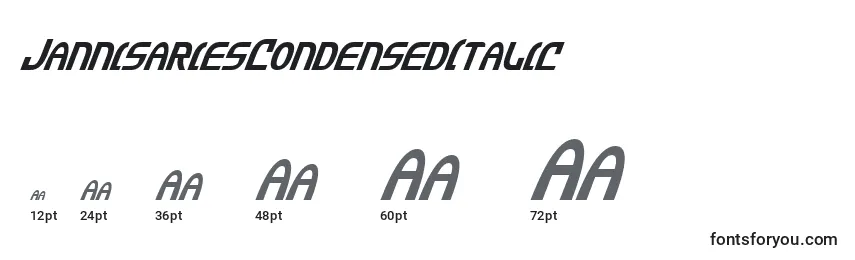 Размеры шрифта JannisariesCondensedItalic