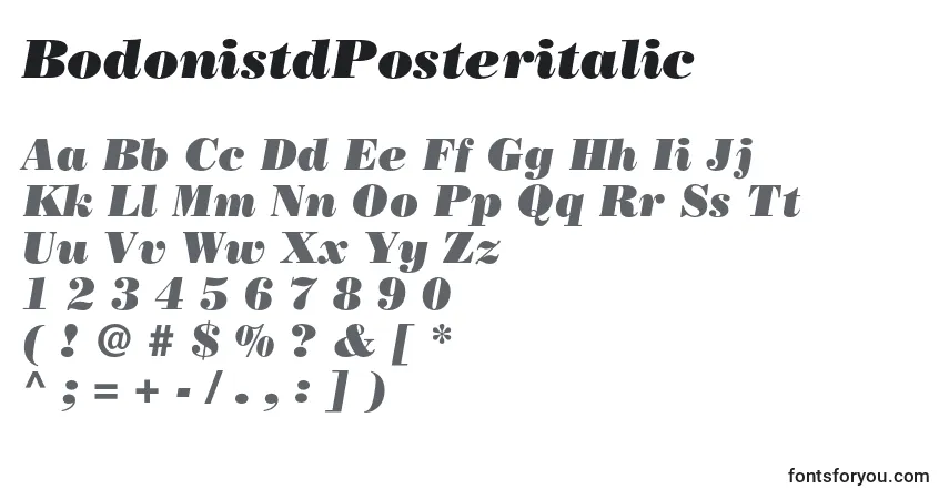 A fonte BodonistdPosteritalic – alfabeto, números, caracteres especiais