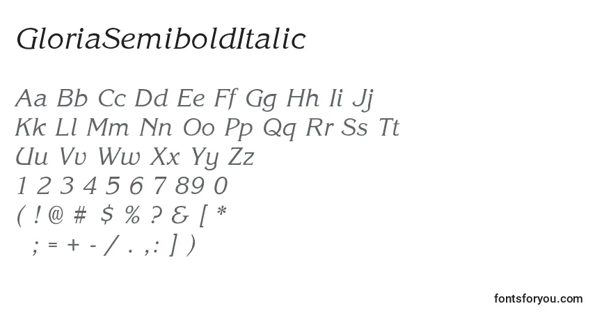 A fonte GloriaSemiboldItalic – alfabeto, números, caracteres especiais