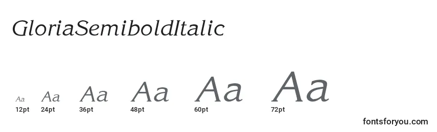 Размеры шрифта GloriaSemiboldItalic