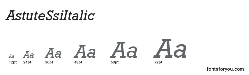 Размеры шрифта AstuteSsiItalic
